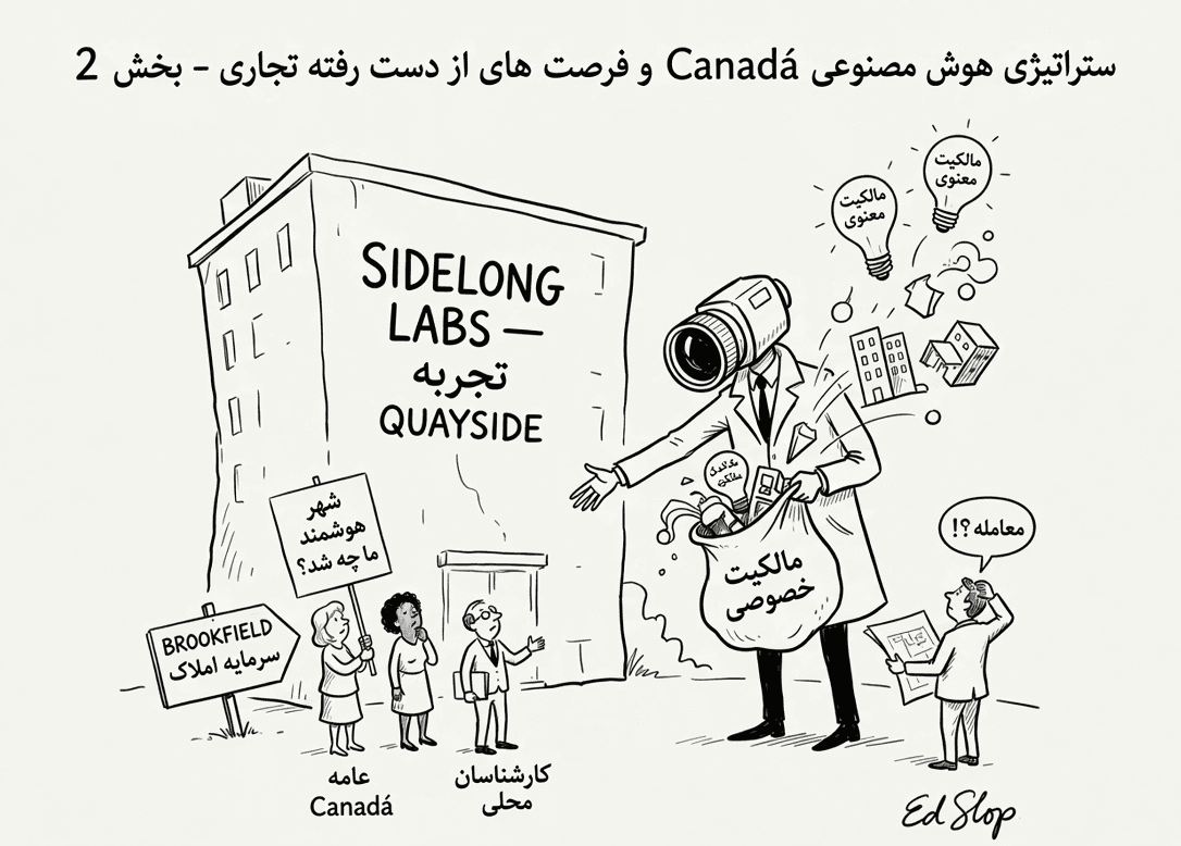 Q2 2025 aiTO Quarterly comic (fa-AF)