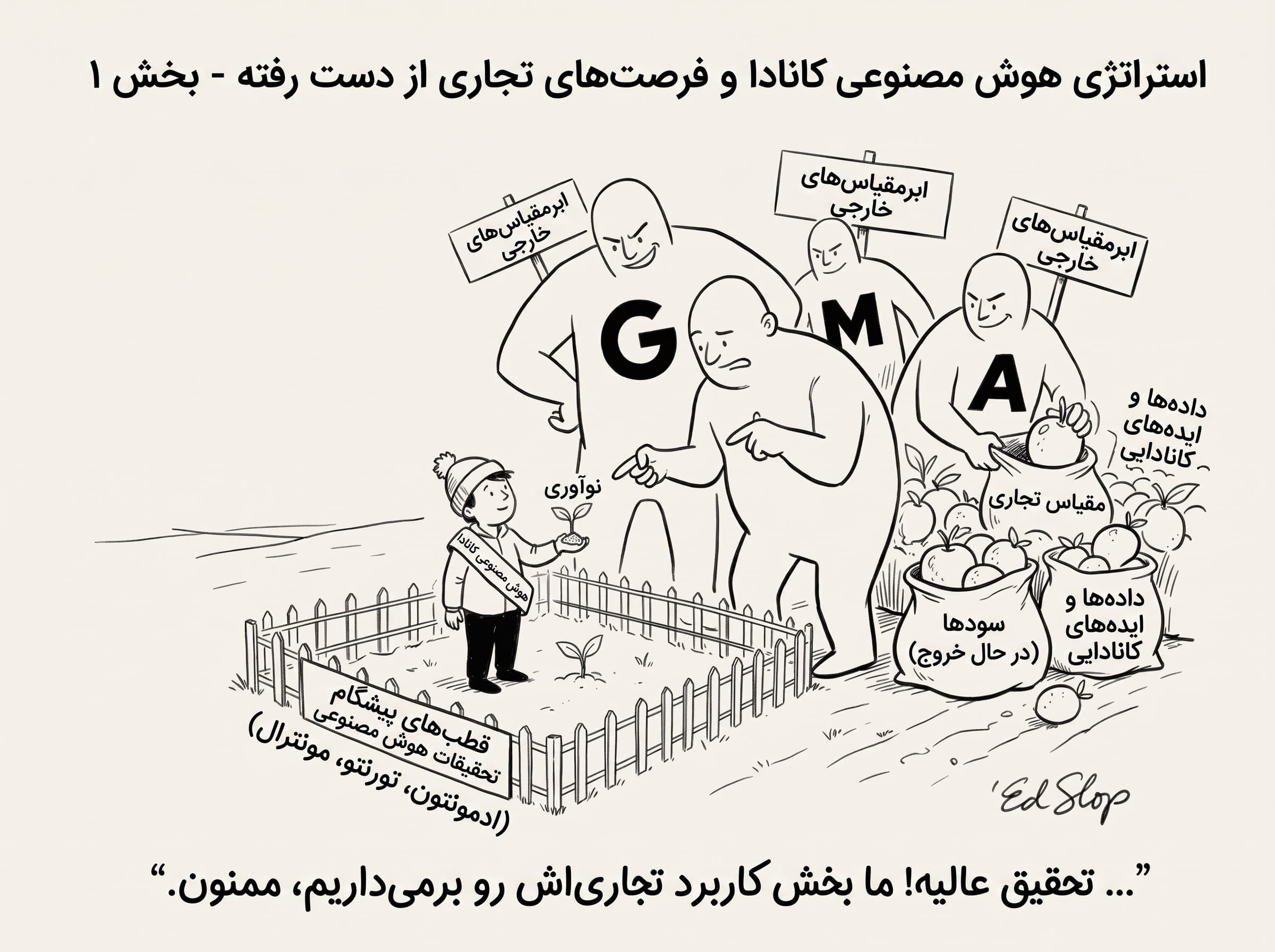Q1 2025 aiTO Quarterly comic (Farsi)