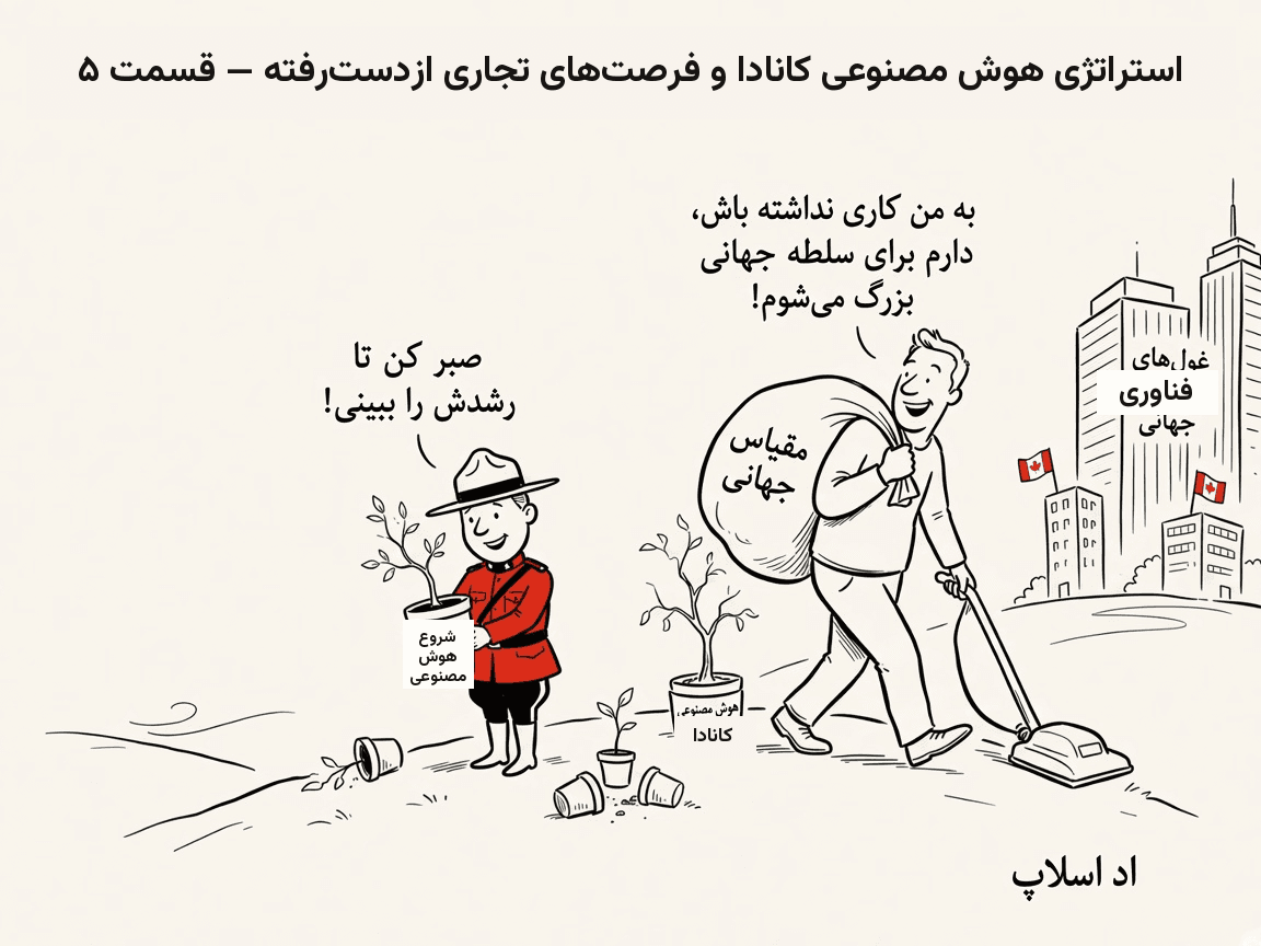 Q1 2026 aiTO Quarterly comic (fa-IR)