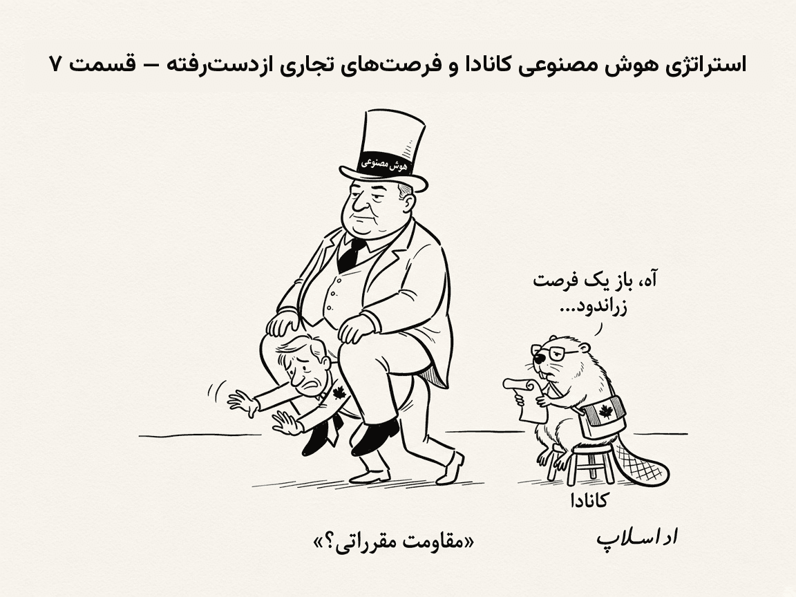 Q3 2026 aiTO Quarterly comic (fa-IR)