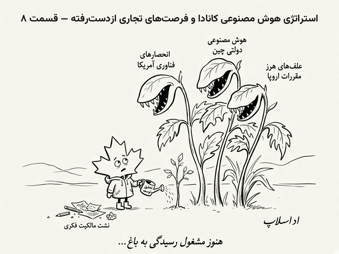 Q4 2026 aiTO Quarterly comic (fa-IR)