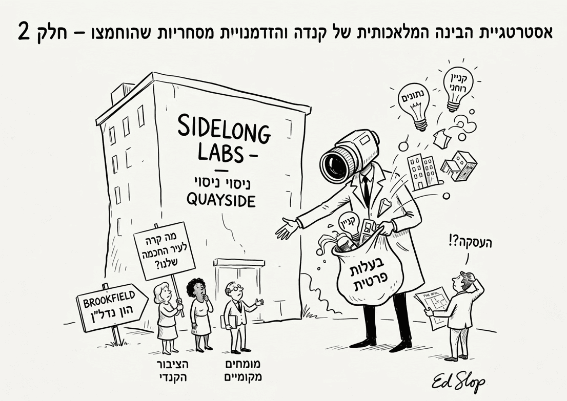Q2 2025 aiTO Quarterly comic (he)